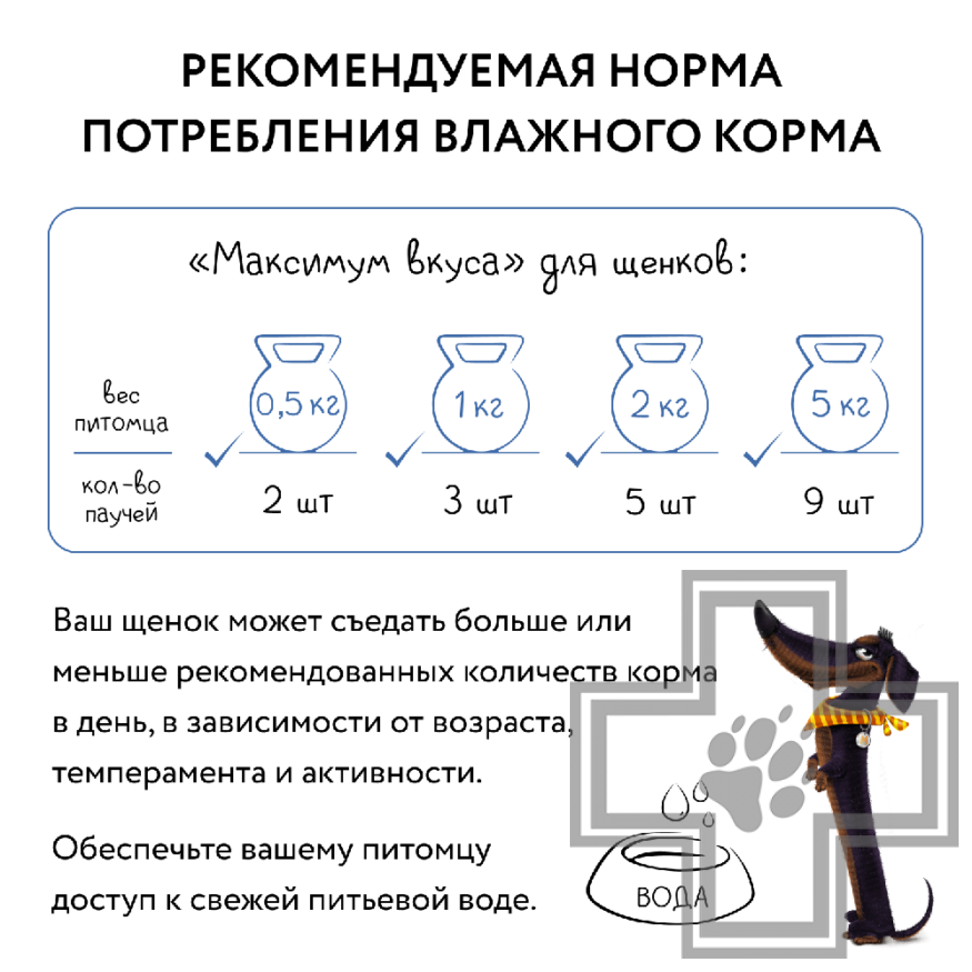 Мнямс Максимум Вкуса Пресервы для щенков, мясное рагу с индейкой и овощами