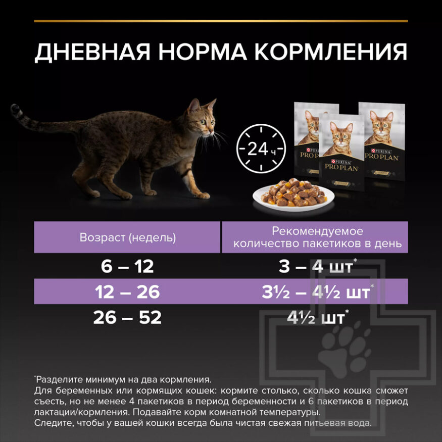 Pro Plan Healthy Start Kitten Пресервы для котят до года, курица в желе Pro Plan Healthy Start Kitten Пресервы для котят до года, курица в желе