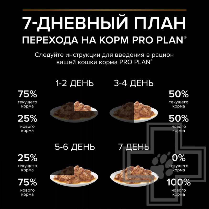 Pro Plan Maintenance Sterilised Adult Пресервы для стерилизованных кошек, курица в соусе