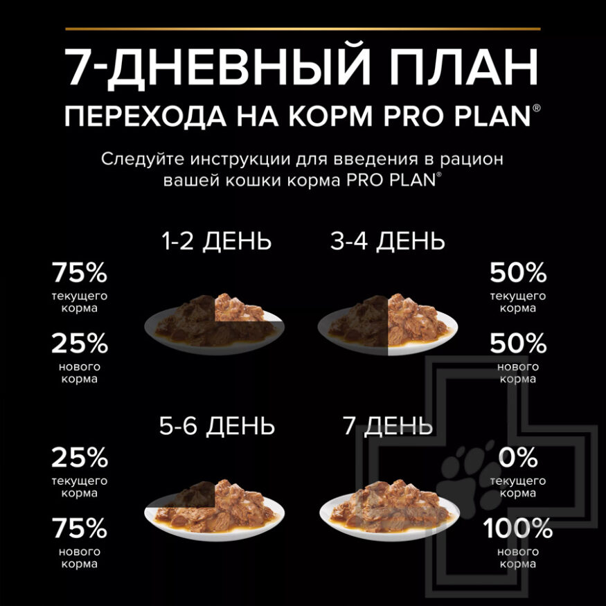 Pro Plan Maintenance Sterilised Adult Пресервы для стерилизованных кошек, с говядиной в соусе