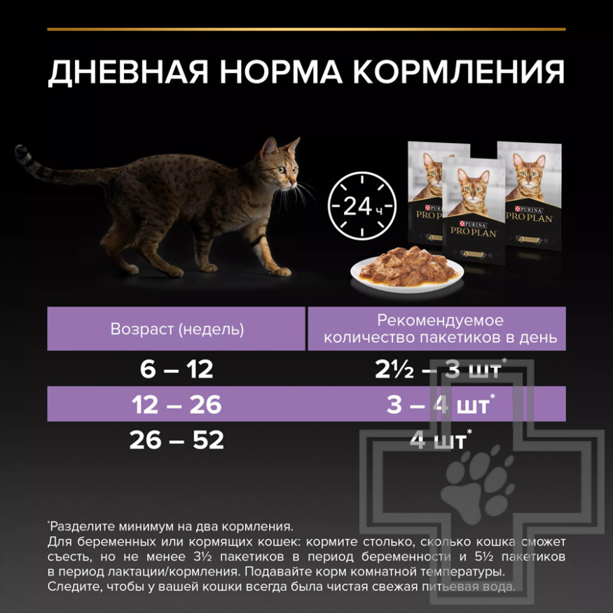 Pro Plan Healthy Start Kitten Пресервы для котят, беременных и кормящих кошек, индейка в соусе