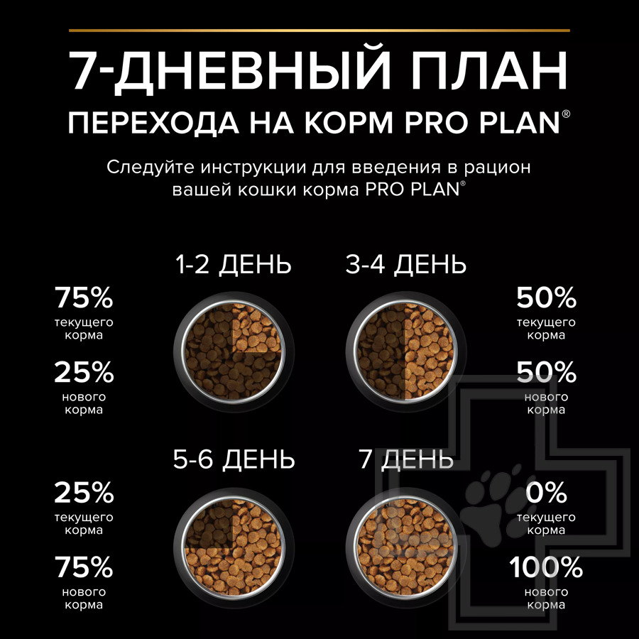 Pro Plan Healthy Start Kitten Корм для котят, беременных и кормящих кошек, с курицей