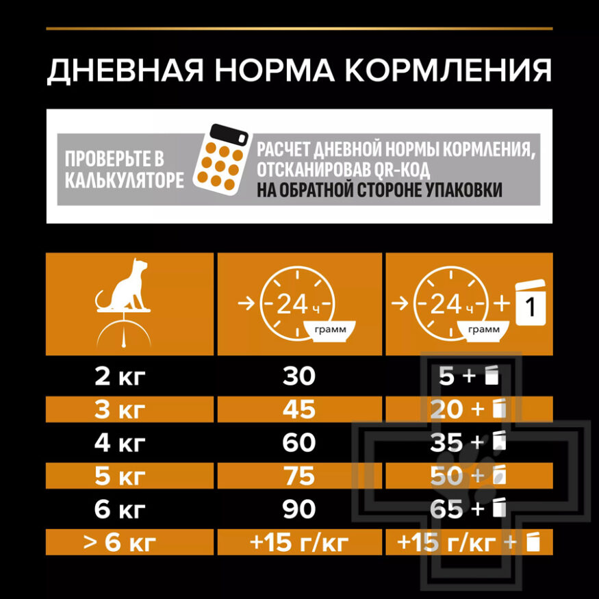 Pro Plan Derma Care Adult Корм для взрослых кошек для здоровья кожи и красоты шерсти, с лососем