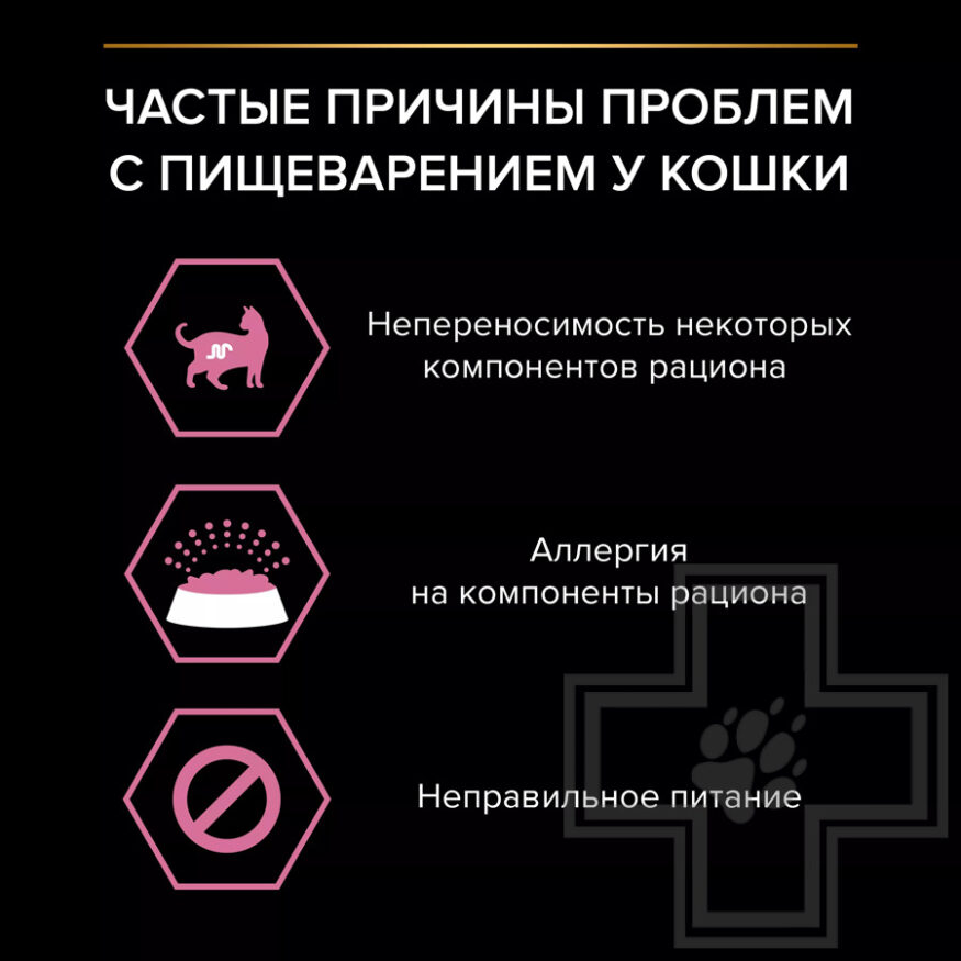 Pro Plan Delicate Digestion Adult Корм для взрослых кошек с чувствительным пищеварением, с индейкой