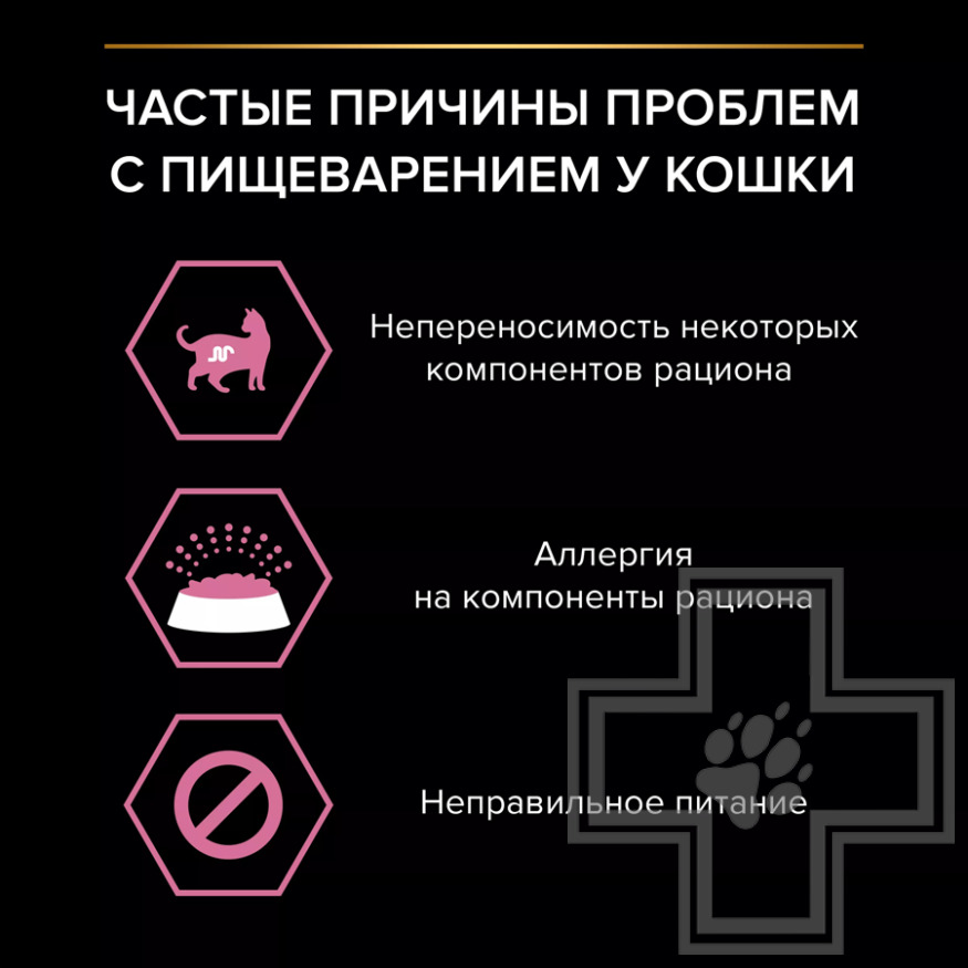 Pro Plan Delicate Digestion Adult Корм для взрослых кошек с чувствительным пищеварением, с ягненком