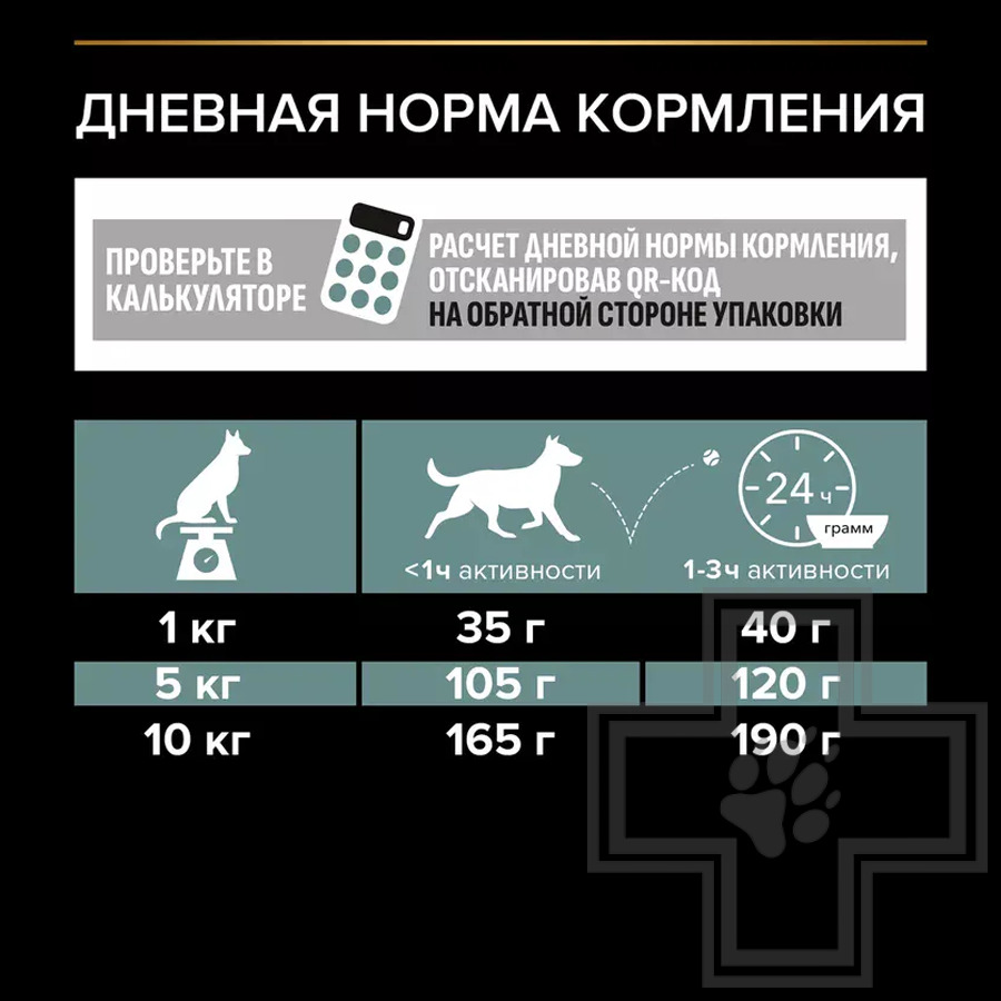 Pro Plan Sensitive Digestion Small & Mini Adult Корм для взрослых собак мелких пород, с ягненком