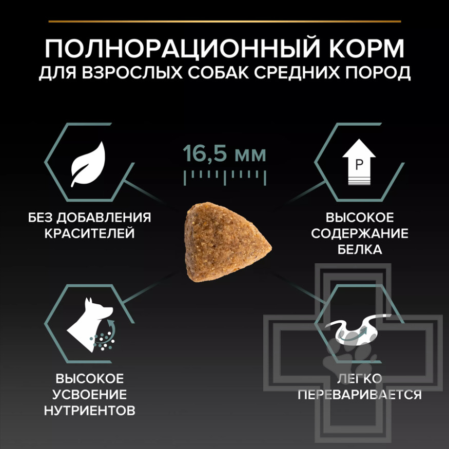 Pro Plan Sensitive Digestion Medium Adult Корм для взрослых собак средних пород, с ягненком