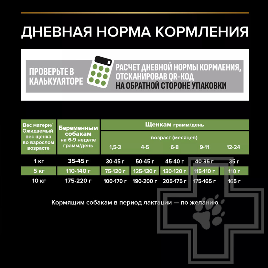 Purina Pro Plan Healthy Start Small & Mini Puppy Корм для щенков мелких пород, с курицей Purina Pro Plan Healthy Start Small & Mini Puppy Корм для щенков мелких пород, с курицей