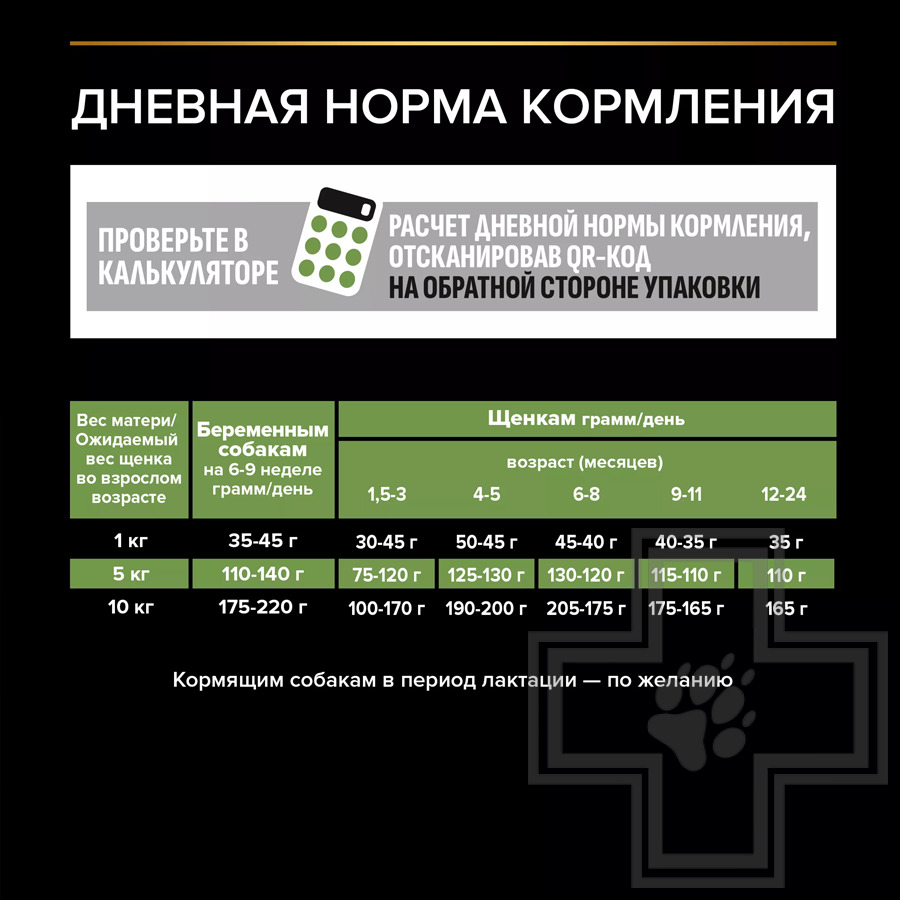 Purina Pro Plan Healthy Start Small & Mini Puppy Корм для щенков мелких пород, с курицей