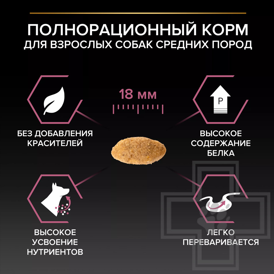 Pro Plan Sensitive Skin Medium Adult Корм для взрослых собак средних пород, с лососем