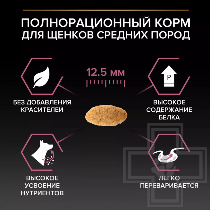 Pro Plan Sensitive Skin Medium Puppy Корм для щенков средних пород с чувствительной кожей, с лососем