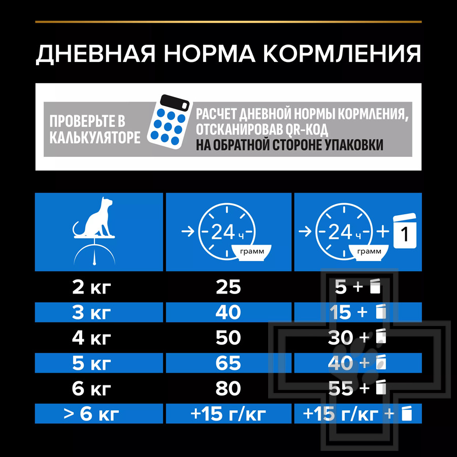 Pro Plan Longevis Sterilised Senior 7+ Корм для пожилых стерилизованных кошек, с индейкой