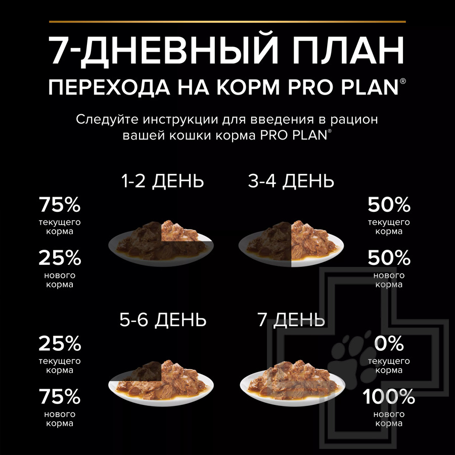 Pro Plan Maintenance Sterilised Adult Пресервы для взрослых стерилизованных кошек, с уткой в соусе