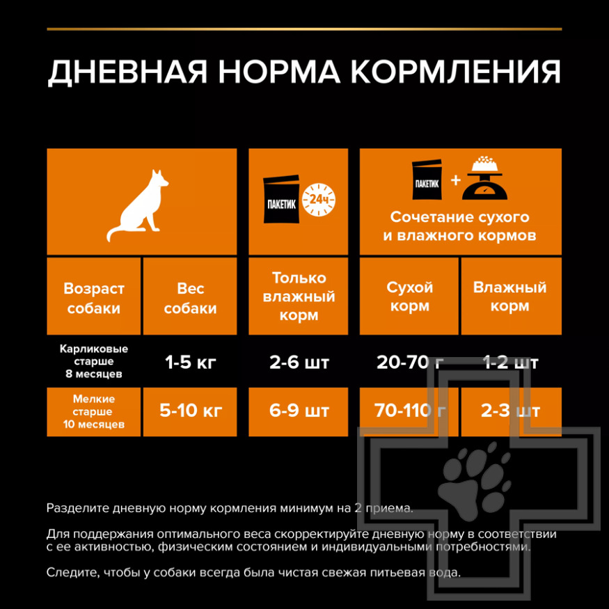 Pro Plan Everyday Nutrition Пресервы для взрослых собак мелких пород, с говядиной