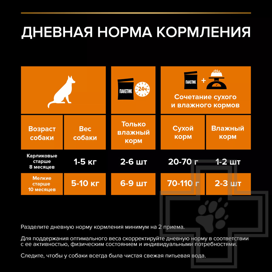 Pro Plan Everyday Nutrition Пресервы для взрослых собак мелких пород, с говядиной