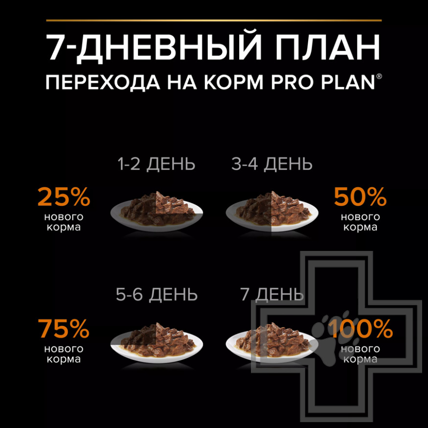 Pro Plan Everyday Nutrition Пресервы для взрослых собак мелких пород, с говядиной