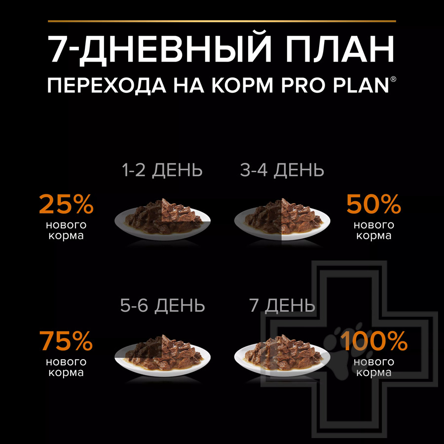 Pro Plan Everyday Nutrition Пресервы для взрослых собак мелких пород, с говядиной