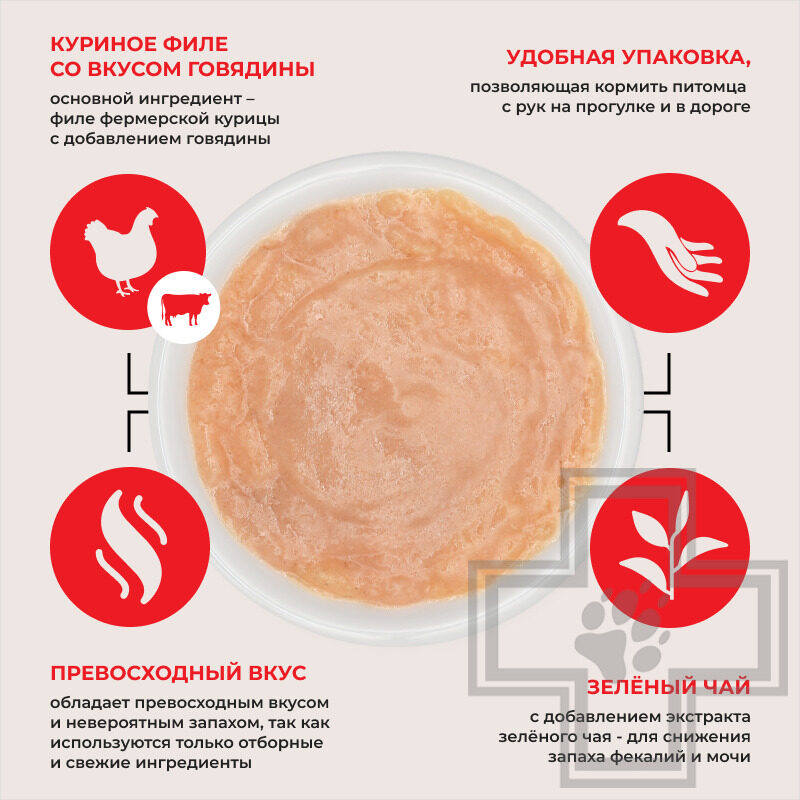 INABA CHURU Лакомство-пюре для собак, куриное филе с говядиной