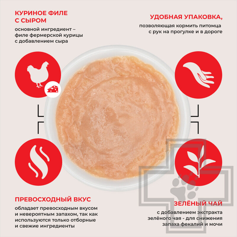 INABA CHURU Лакомство-пюре для собак, куриное филе с сыром