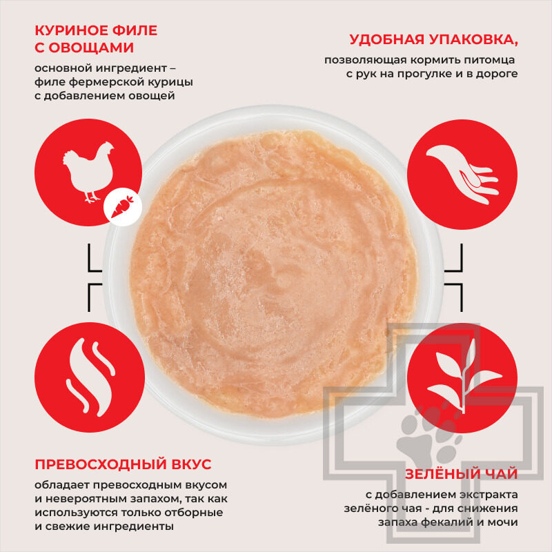 INABA CHURU Лакомство-пюре для собак, куриное филе с овощами