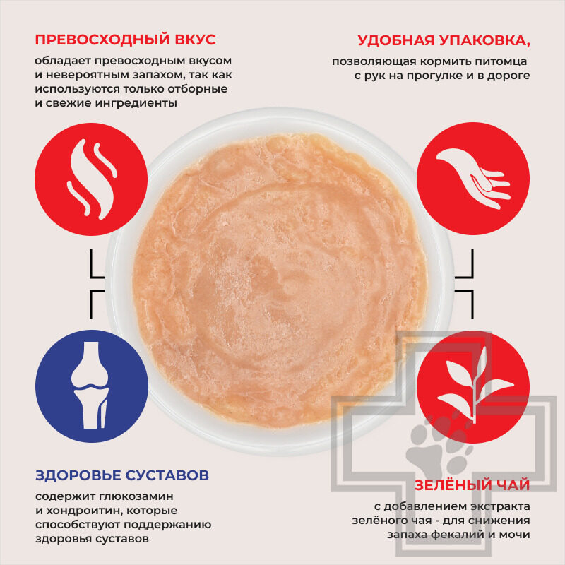 INABA CHURU Функциональное лакомство-пюре для здоровья суставов у собак, с куриным филе INABA CHURU Функциональное лакомство-пюре для здоровья суставов у собак, с куриным филе