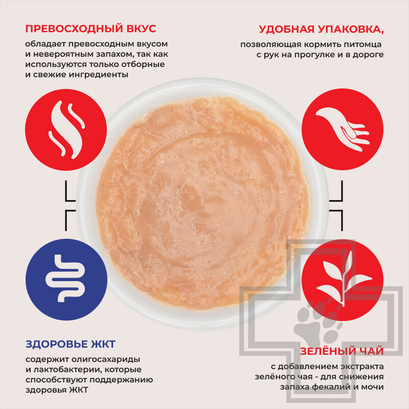INABA CHURU Функциональное лакомство-пюре для поддержания здоровья ЖКТ для собак, с куриным филе INABA CHURU Функциональное лакомство-пюре для поддержания здоровья ЖКТ для собак, с куриным филе
