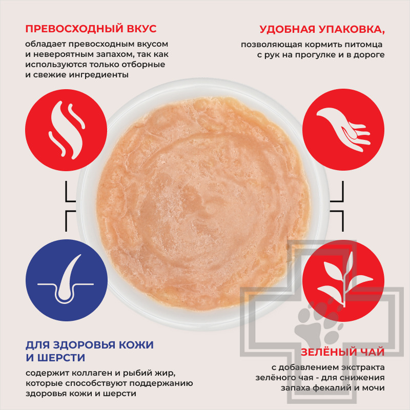 INABA CHURU Функциональное лакомство-пюре для поддержания кожи и шерсти для собак, с куриным филе