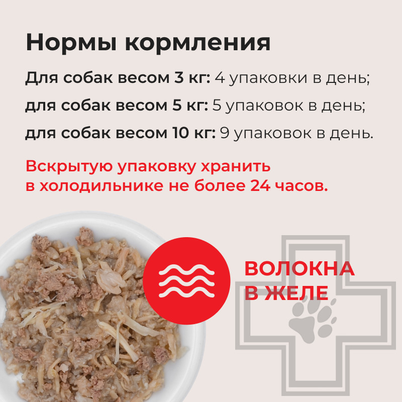 INABA Teishibo Пресервы для собак, с куриным филе и печенью
