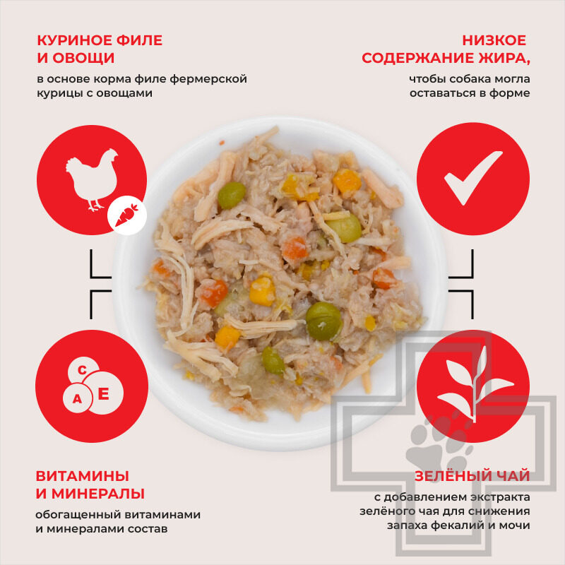 INABA Teishibo Пресервы для собак, с куриным филе и овощами
