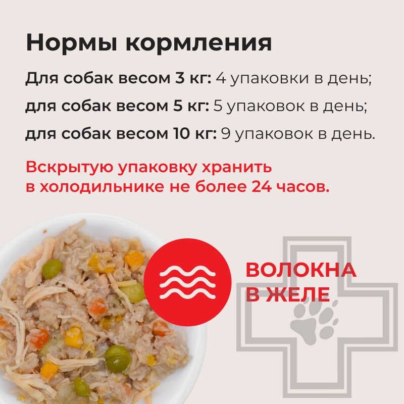 INABA Teishibo Пресервы для собак, с куриным филе и овощами