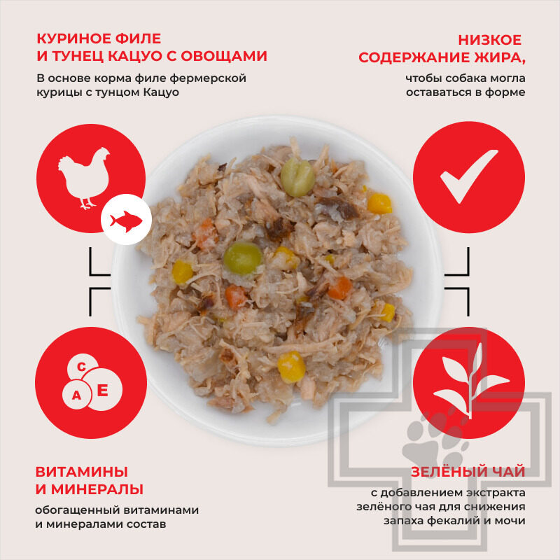 INABA Teishibo Пресервы для собак, с куриным филе, тунцом Кацуо и овощами