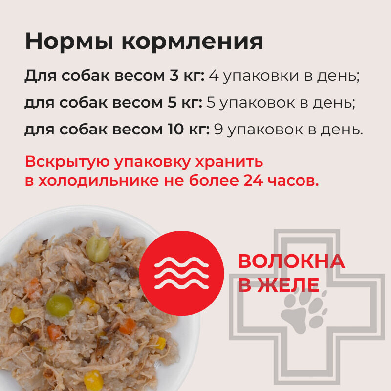 INABA Teishibo Пресервы для собак, с куриным филе, тунцом Кацуо и овощами