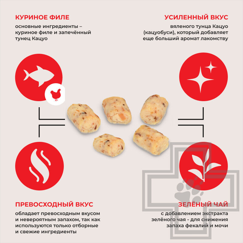 INABA Churu Bee Запеченные трубочки для кошек, с тунцом Кацуо и куриным филе