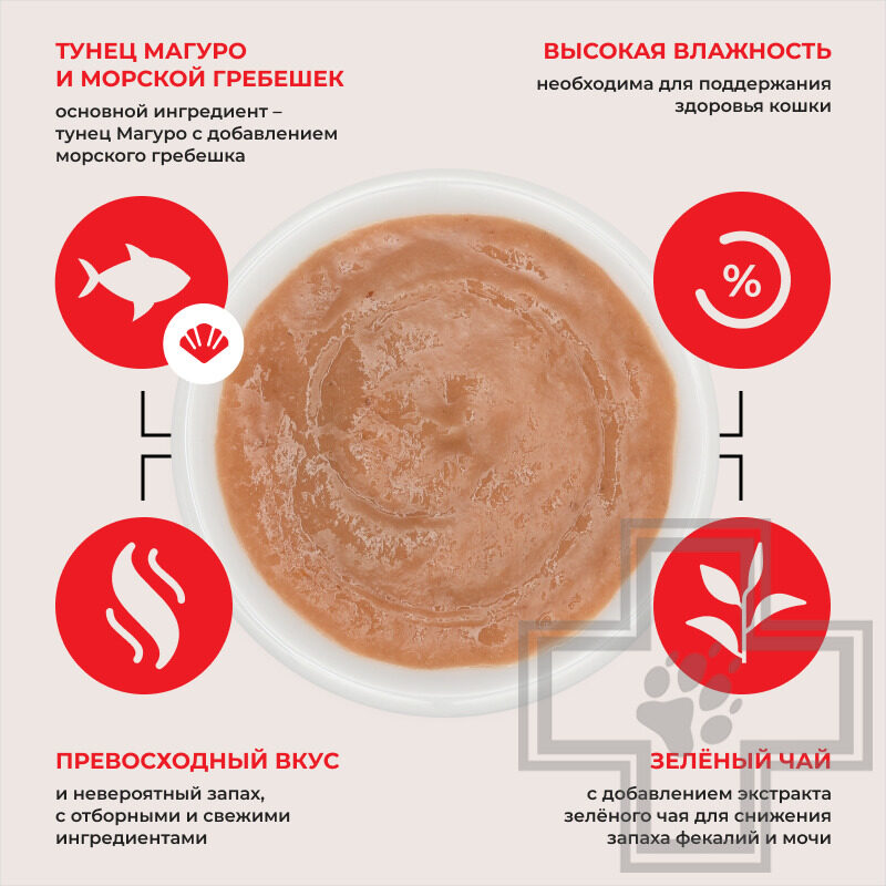 INABA CIAO Churu Лакомство-пюре для кошек, с тунцом Магуро и морским гребешком
