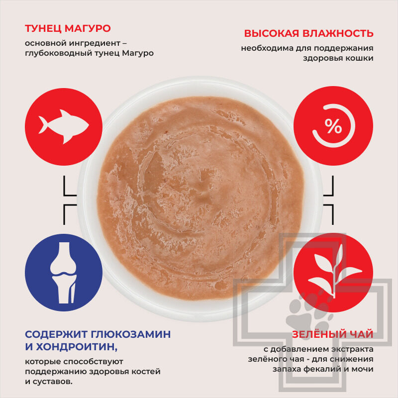 INABA CIAO Churu Функциональное лакомство-пюре для кошек для костей и суставов, с тунцом Магуро