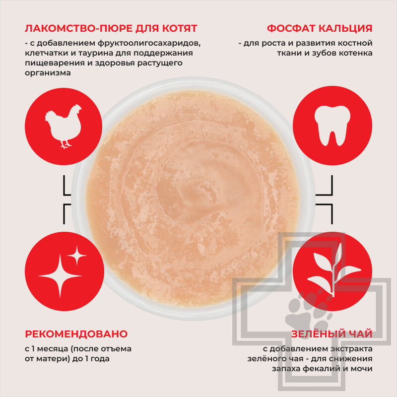 INABA CIAO Churu Функциональное лакомство-пюре для котят, с куриным филе