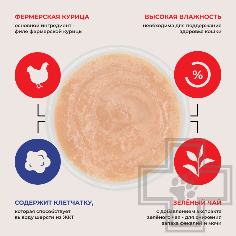 INABA CIAO Churu Функциональное лакомство-пюре для кошек для вывода шерсти из ЖКТ, с тунцом Магуро