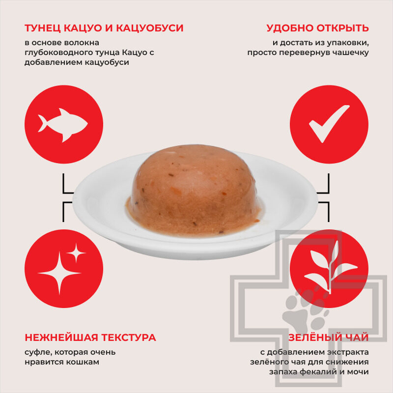 INABA CIAO Pon Churu Лакомство для кошек, с тунцом Кацуо и кацуобуси