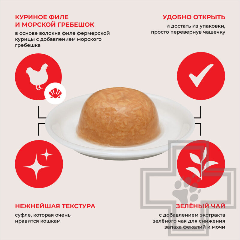 INABA CIAO Pon Churu Лакомство для кошек, с куриным филе и морским гребешком