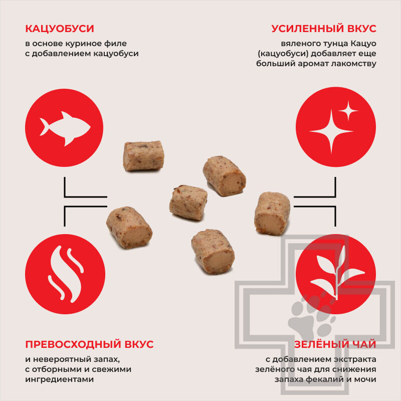 INABA TOBITSUKU Лакомство для кошек, со вкусом кацуобуси INABA TOBITSUKU Лакомство для кошек, со вкусом кацуобуси