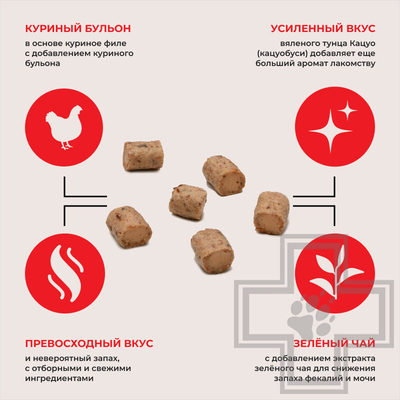 INABA TOBITSUKU Лакомство для кошек, со вкусом куриного бульона