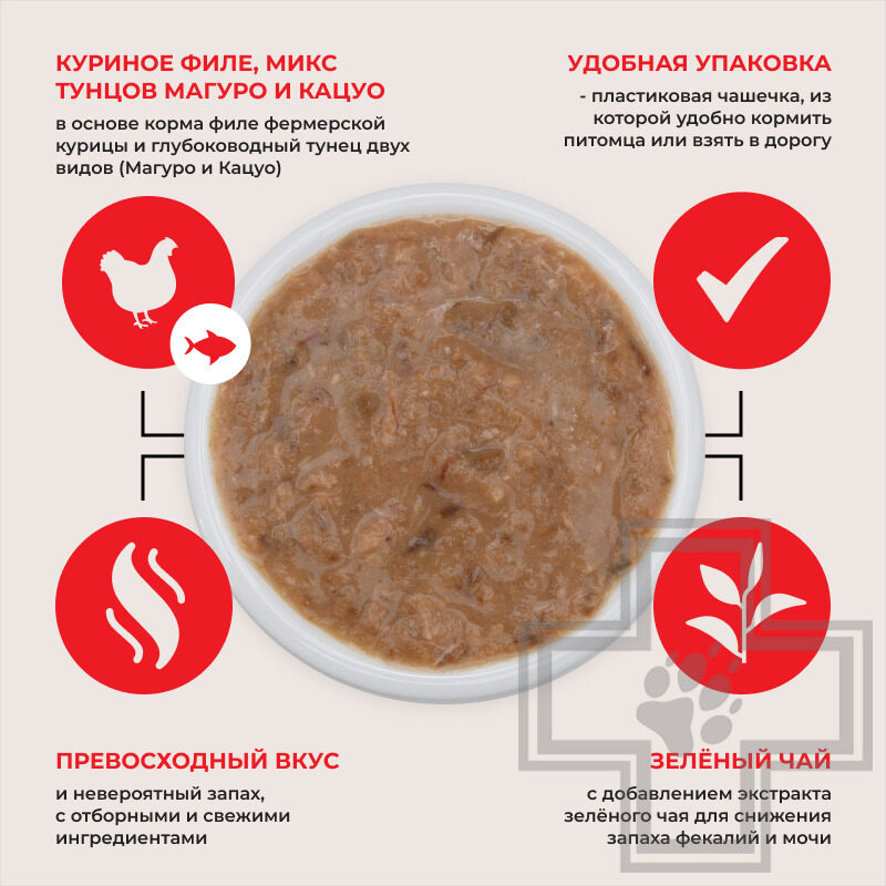 INABA CIAO Kinnodashi Консервы для кошек, с куриным филе и тунцом Кацуо и Мацуо