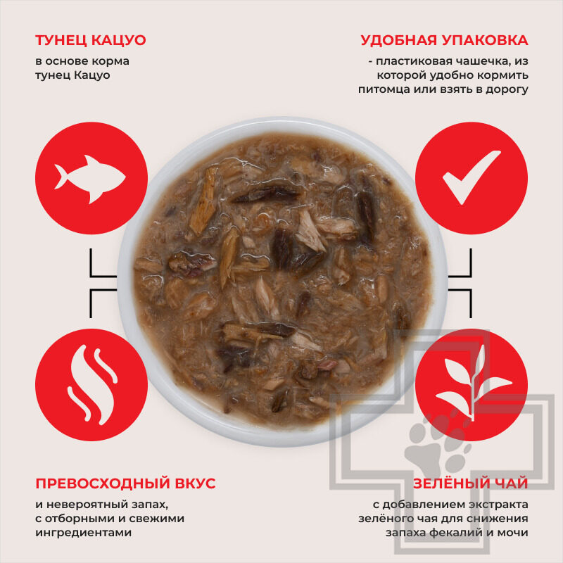 INABA CIAO Kinnodashi Консервы для кошек, с тунцом Кацуо