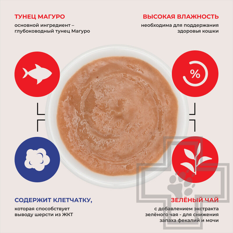 INABA CIAO Churu Функциональное лакомство-пюре для кошек для вывода шерсти, с Магуро и гребешком