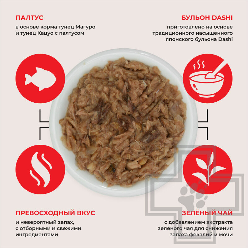 INABA CIAO Kinnodashi Пресервы для кошек, с тунцом Магуро, Кацуо и палтусом INABA CIAO Kinnodashi Пресервы для кошек, с тунцом Магуро, Кацуо и палтусом