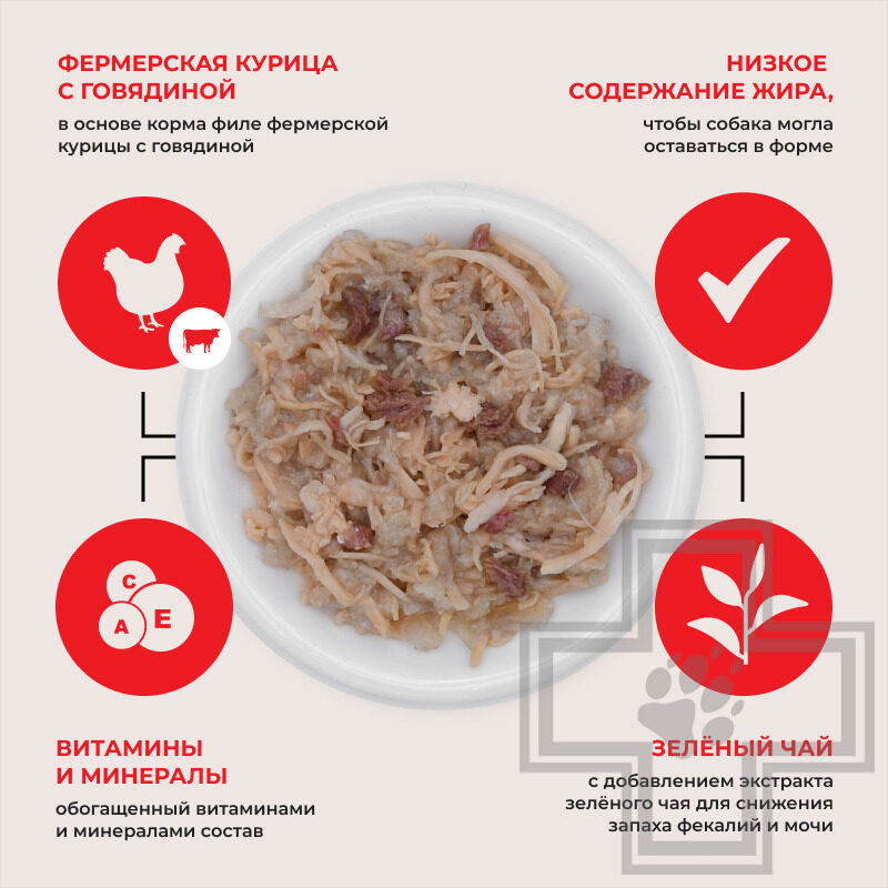 INABA Teishibo Пресервы для собак, с куриным филе и говядиной