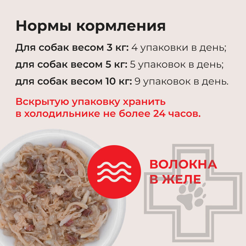 INABA Teishibo Пресервы для собак, с куриным филе и говядиной