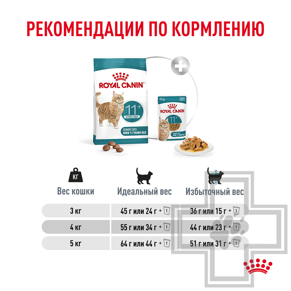 Royal Canin Sterilised Ageing 11+ Корм для стерилизованных пожилых кошек старше 11 лет