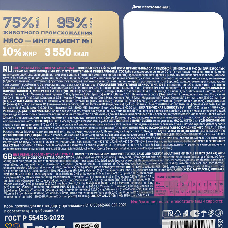 Брит Корм для взрослых собак мелких пород с чувствительным пищеварением, с индейкой, ягненком, рисом Брит Корм для взрослых собак мелких пород с чувствительным пищеварением, с индейкой, ягненком, рисом