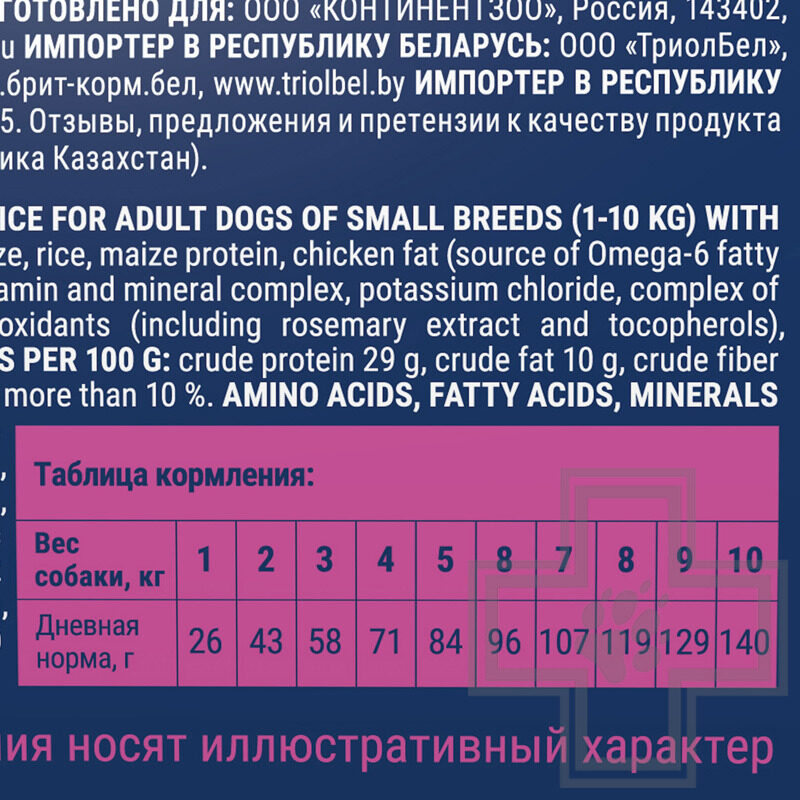 Брит Корм для взрослых собак мелких пород с чувствительным пищеварением, с индейкой, ягненком, рисом